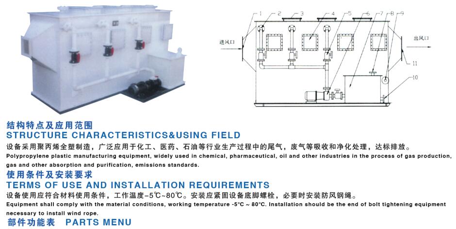 DF-Ⅲ型系列聚丙烯多功能廢棄凈化塔