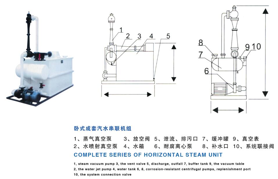 DFQ型汽—水串聯(lián)噴射真空機組