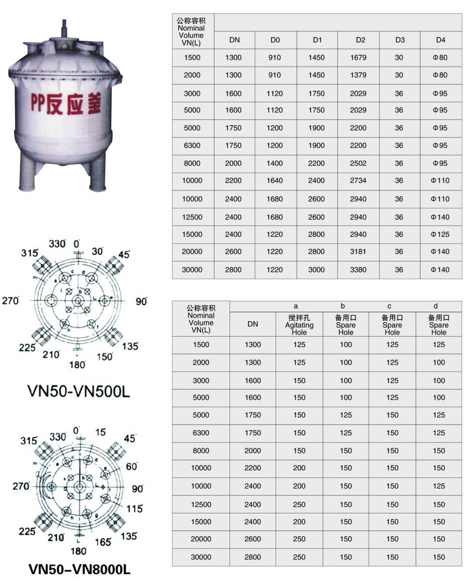 PP反應(yīng)釜