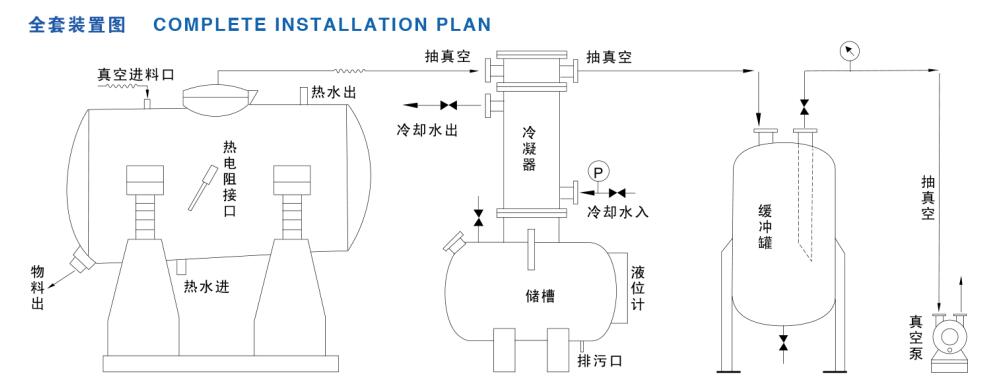 臥式振動真空干燥機