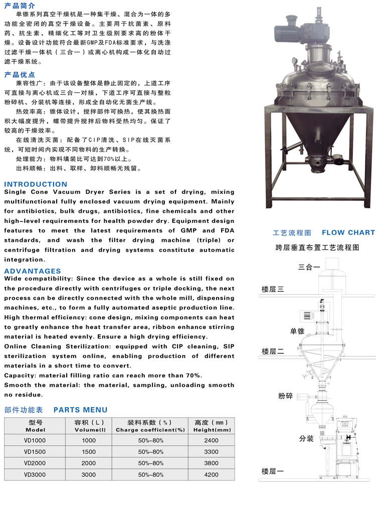 單錐系列真空干燥機