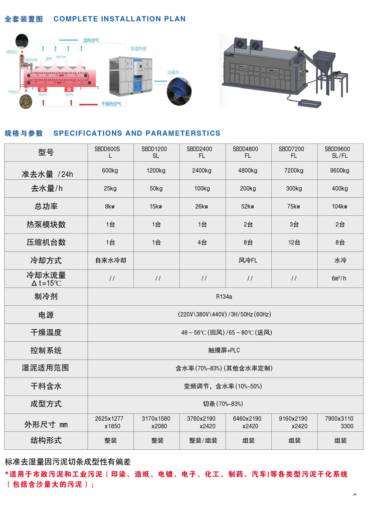 污泥低溫帶式干化機(jī)